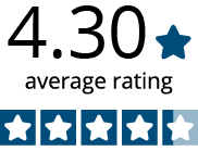 4.3 average rating