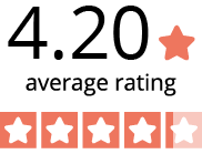 4.2 average rating